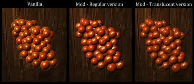 Inventory Models