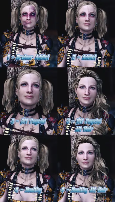 Cait variants