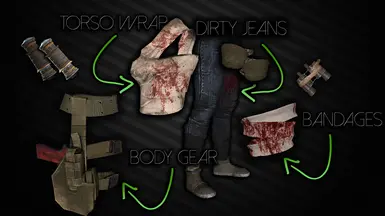 survivaloutfitdiagramwounded