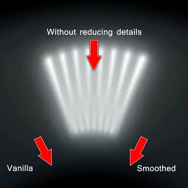 instsynthlightwedge d