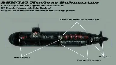 SSN-715 Submarine Player House