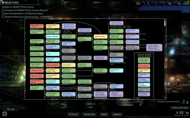 Tech Tree