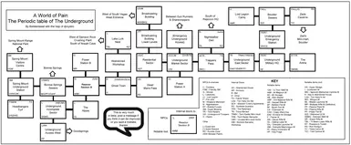 Underground Map With Spoilers