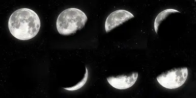 Moon phases