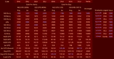 The download version of the variants reference table. It comes with the main download and can also be downloaded separately. Has reduced colour depth for decreased file size.