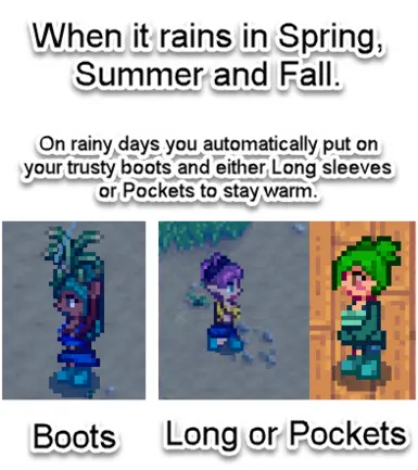 Rain info