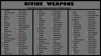 Weapons - Master List