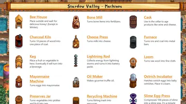 Catalogue of Game Items