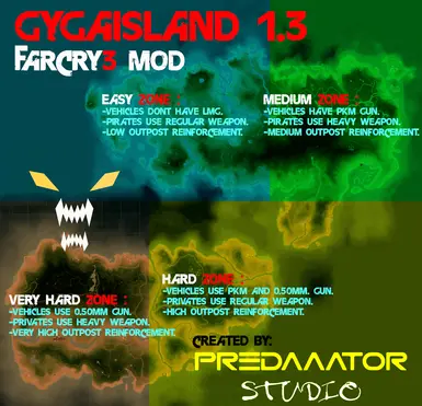 Gygaisland cover