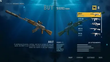 Attachments show properly in store when equipped. Example : AK-103 with ACOG & Suppressor