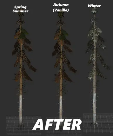 No Resurrection + Happy Little Tree Mismatch Fix