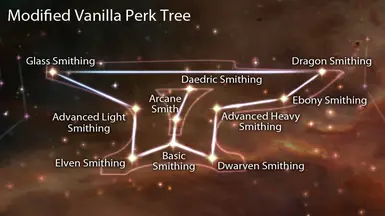 Modified Vanilla Tree