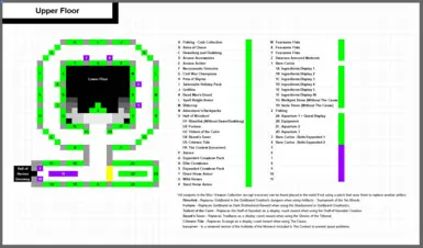 Hall of Wonders - Upper Floor Space Assignment