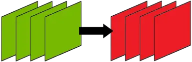 dlssg-to-fsr3 (Replace Nvidia DLSS-G Frame Gen with AMD FSR 3 Frame Gen)