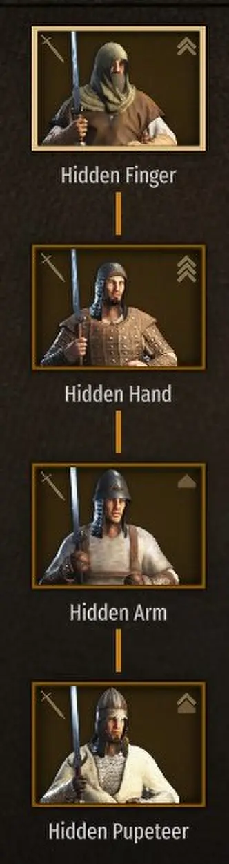 Hidden Hand Troop Tree