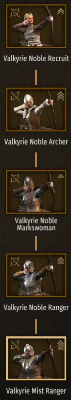 Valkyrie Noble troop tree