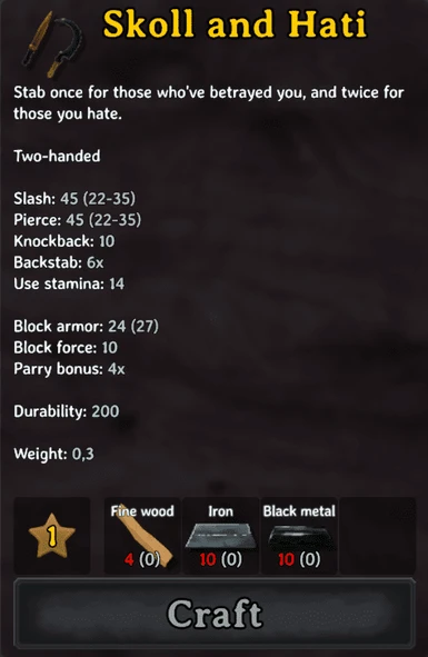 Item crafting interface without colored numbers