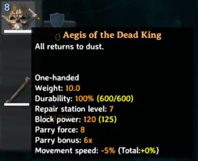 Aegis of the Dead King