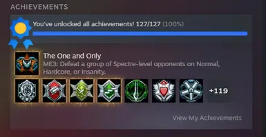 Achievements