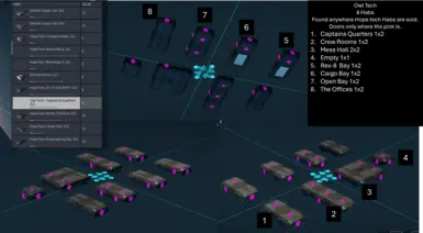 Owl Tech habs