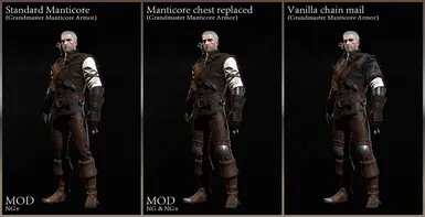 Manticore Comparison