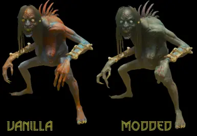 Waterhag comparison