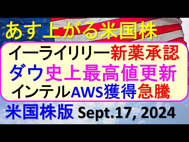 米国株のプロ投資家が実践するリスク管理の秘訣5選