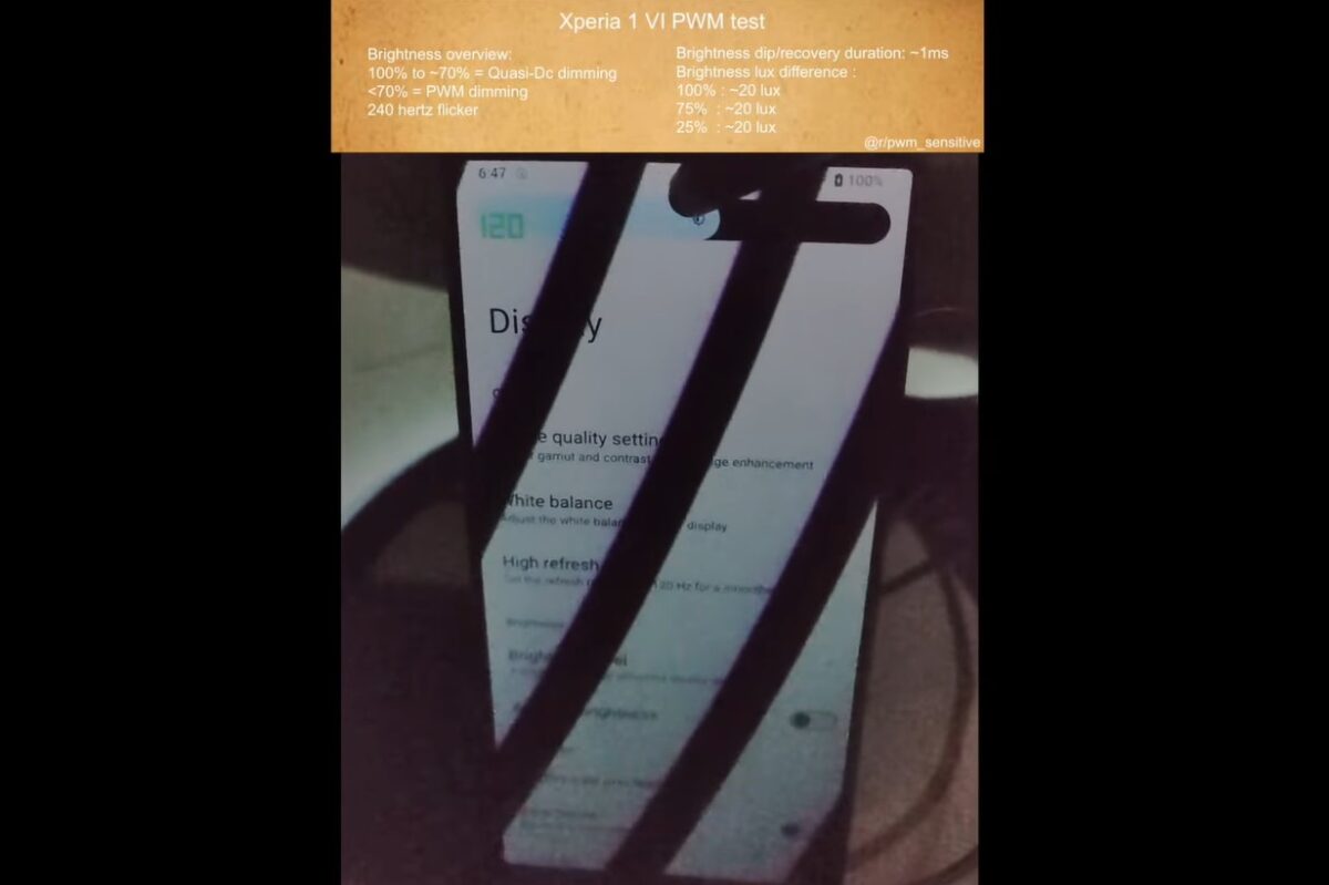 フリッカー敏感ユーザーは要注意、Xperia 1 VIはPWM値が過去のXperiaよりも低め