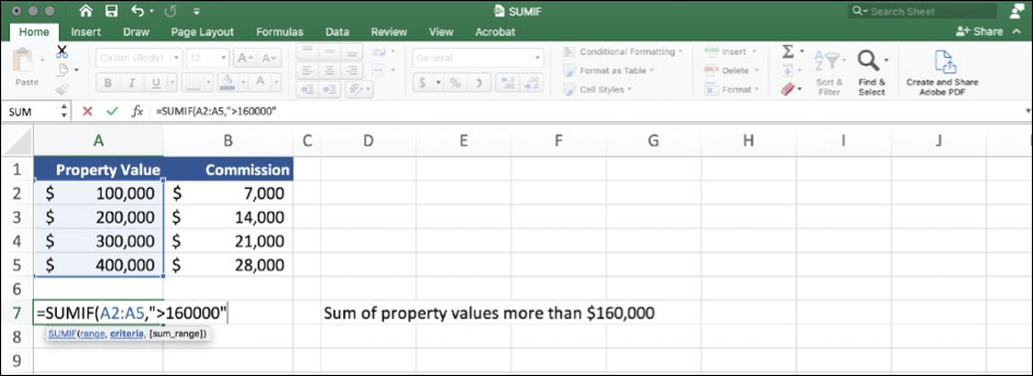 Screenshot of Excel data using the SUMIF function