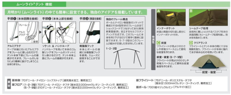 旧ムーンライト設営