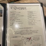 ALVORADA CHURRASCARIA - 