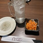 日本の酒と馬の肉 ウマ○ - 