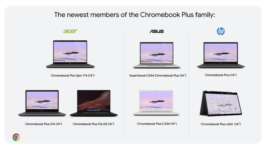 2024 Chromebook Plus devices