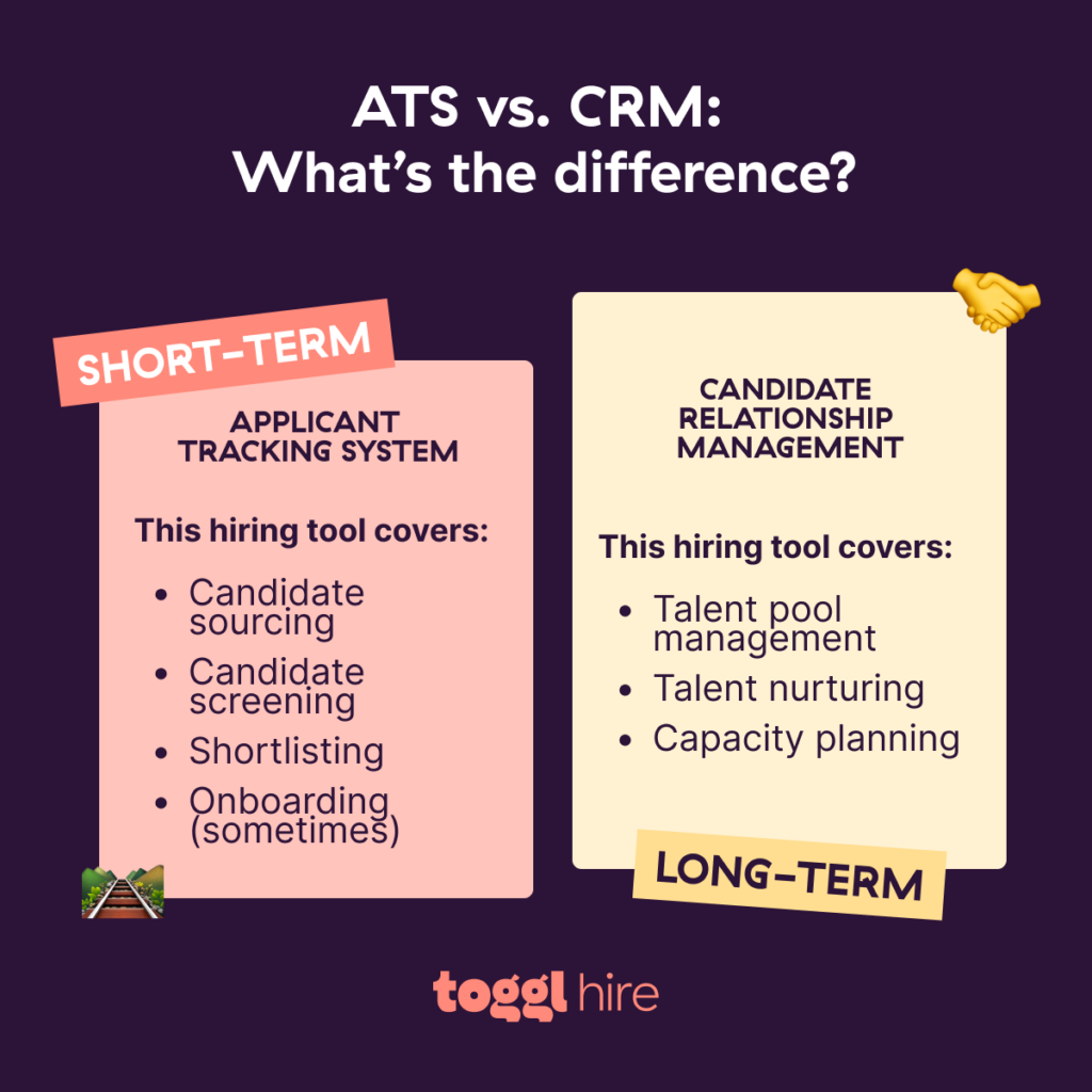 ATS vs. CRM What's the difference