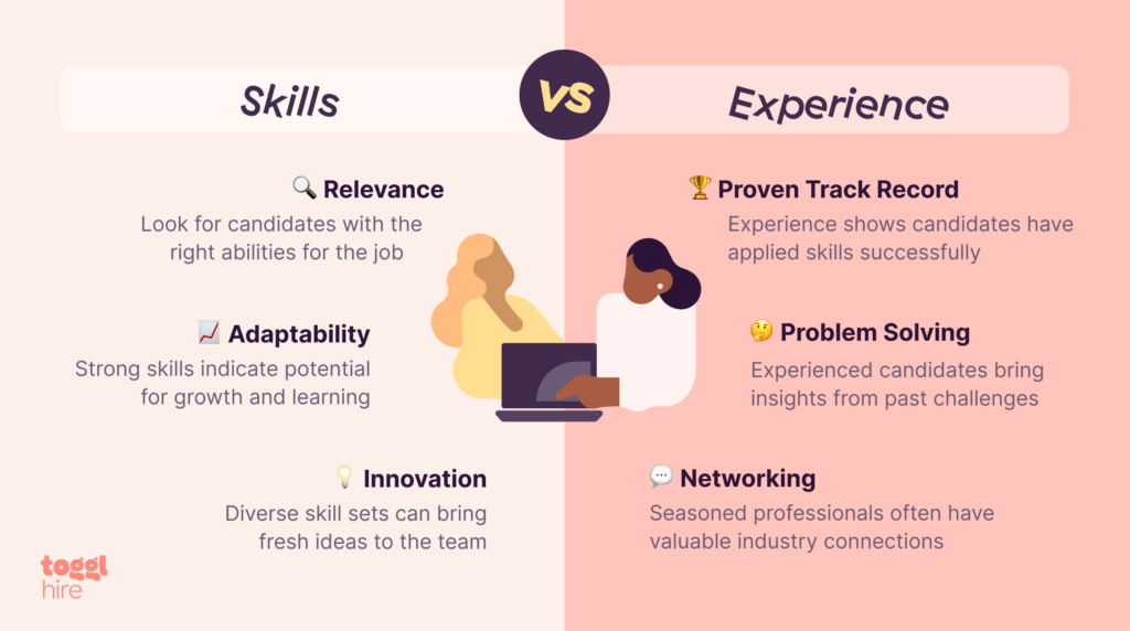 Skills versus experience