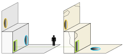 A schematic containing two versions of a test chamber, each a platform separated by height. At the top, the chamber contains a portal opening located at the bottom of the gap, leading to another on a wall high above the lower platform. A human figure is shown to be able to navigate from the lower wall into the bottom portal and exit from the top portal. Alternatively, they can enter the square time portal to access the bottom chamber, which has the other portal openings positioned differently.