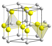 Image illustrative de l’article Nitrure de gallium