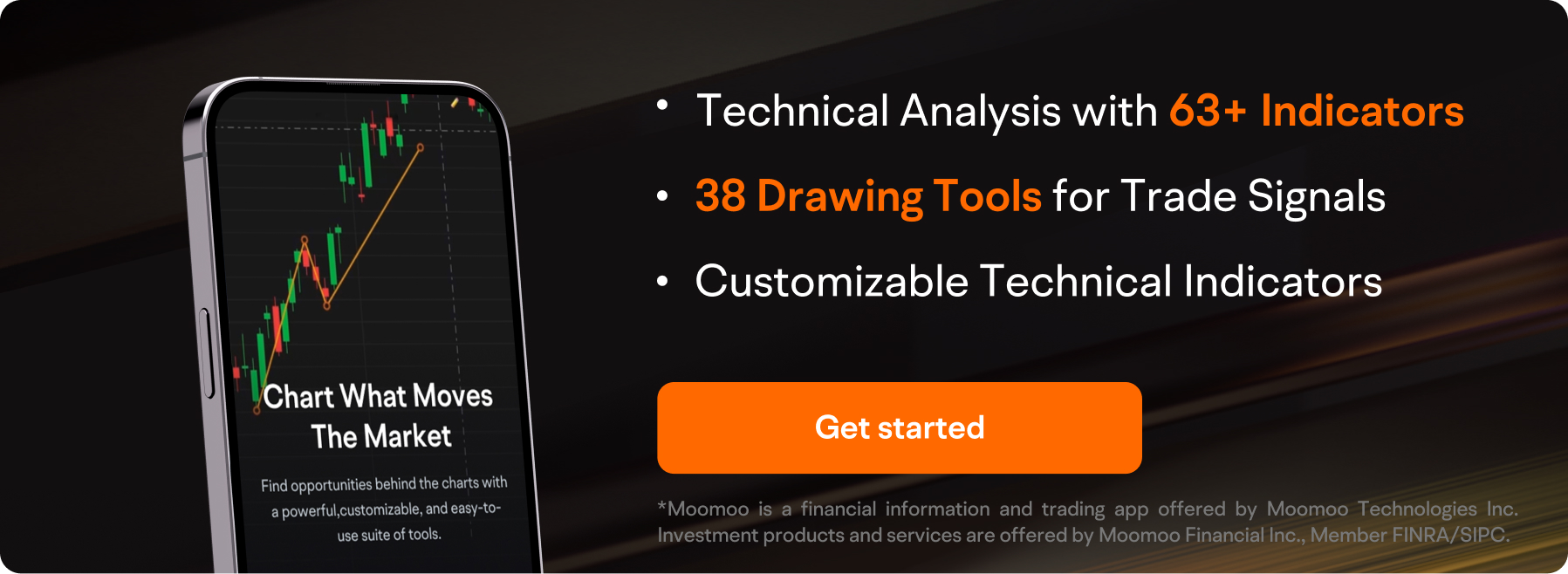 technical analysis on moomoo