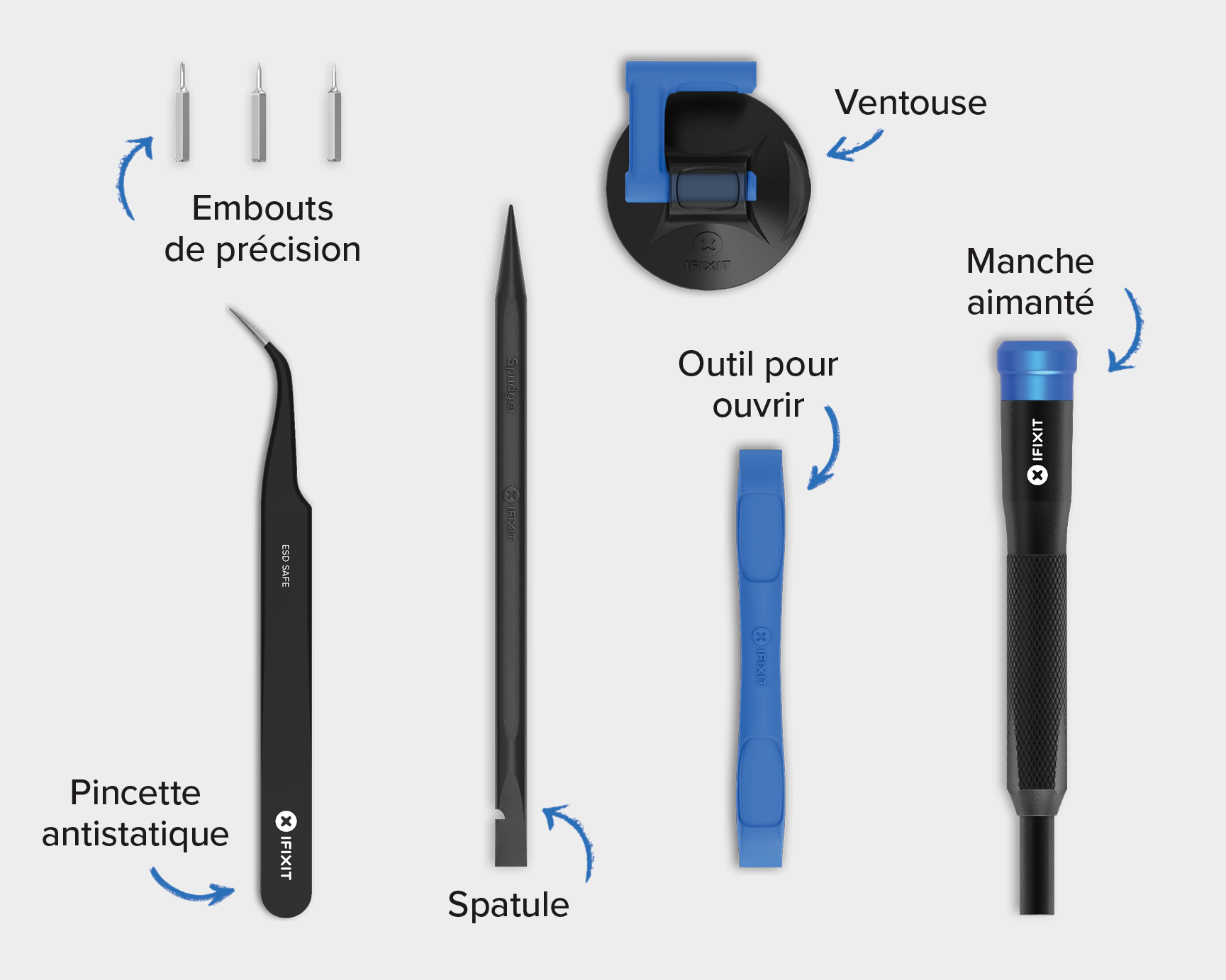 Divers outils contenus dans les Fix Kits d'iFixit