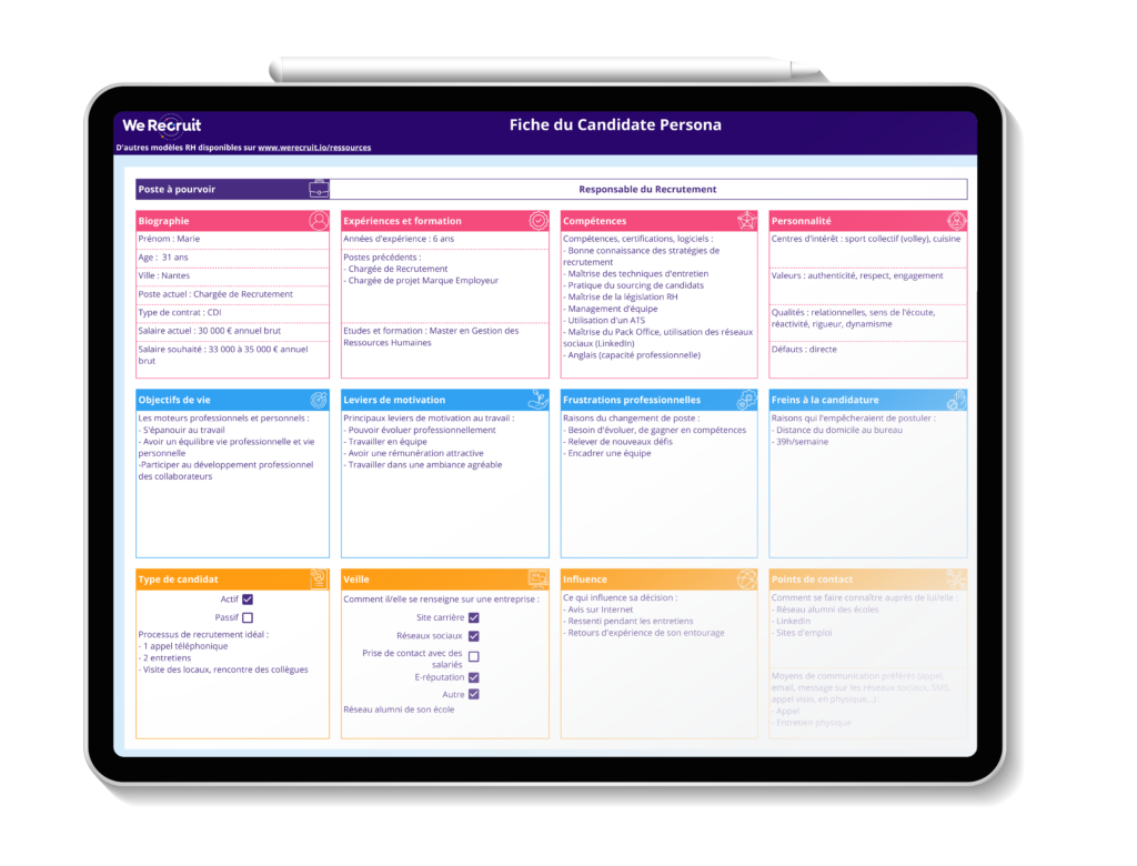 Fiche du Candidate Persona à télécharger
