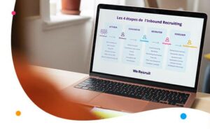 Inbound recruiting définition et explication