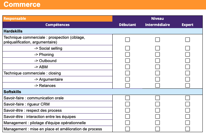 Exemple de tableau pour le référentiel des métiers et des compétences en entreprise.