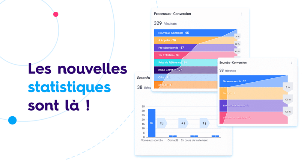 Les nouvelles statistiques de We Recruit