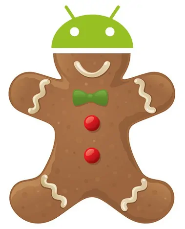 Featured image for Android 2.3 Gingerbread: Feature Highlights