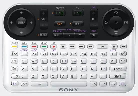 Featured image for Sony's Blu-Ray Google TV units Slashed 25% — Ruh-roh