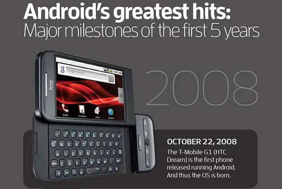 Featured image for The Android Revolution: How a (HTC) Dream became 1 Billion Activations Years Later