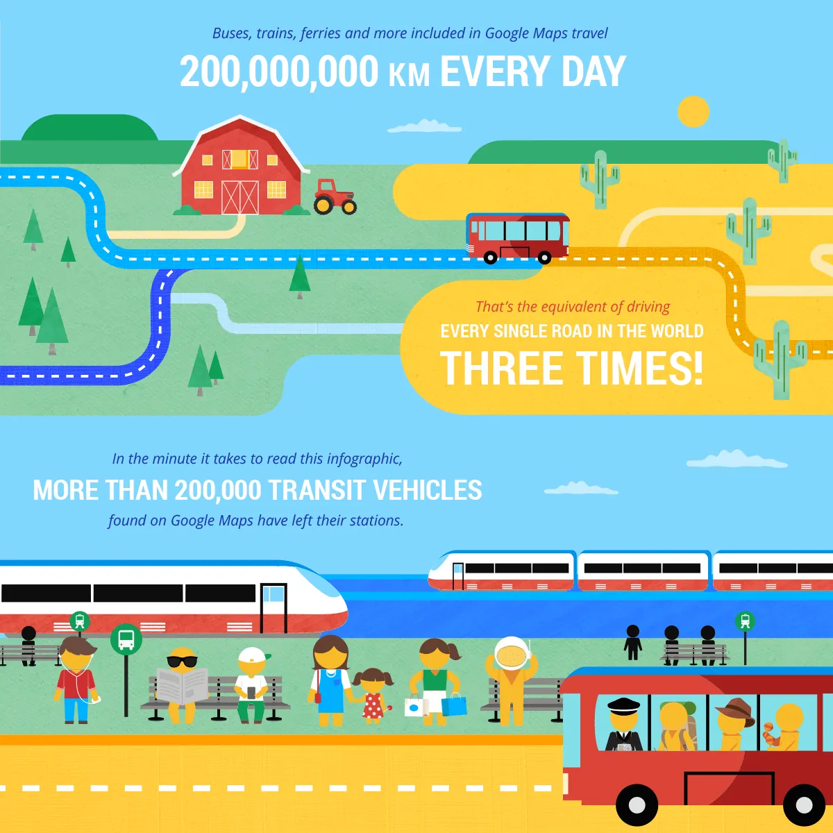 MapsTransit_InfographicSplit_3