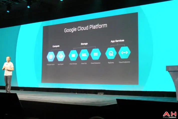 Featured image for Google Cloud Platform Gets A Boost With Orbitera Acquisition