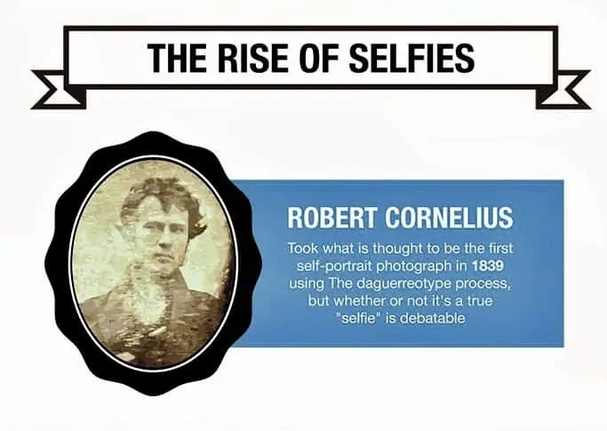 Featured image for Infographic: Sony Gives us History of the word 'Selfie' to Celebrate Launch of Xperia C3 Selfie Phone