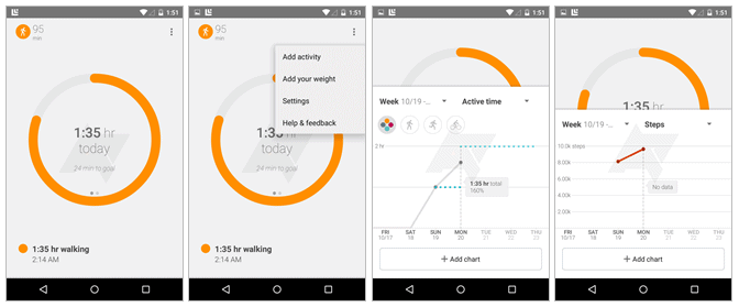 Featured image for Here's what Google Fit Looks like In Lollipop